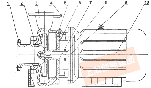 卧式不锈钢管道泵结构简图