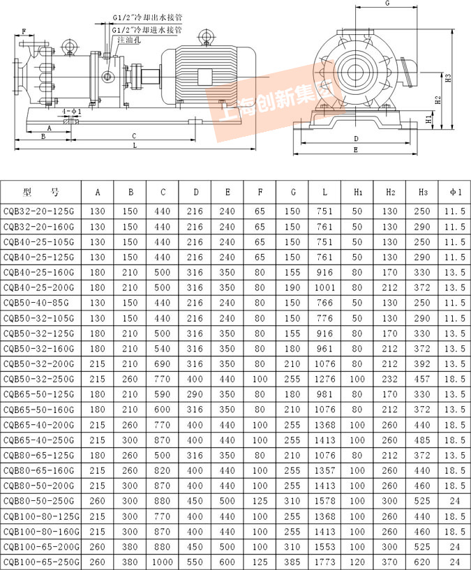 CQB-G高温磁力驱动泵安装尺寸.jpg