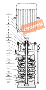 DL型立式多级离心泵结构图_副本.jpg