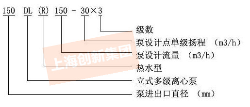 DL系列立式多级离心泵型号意义